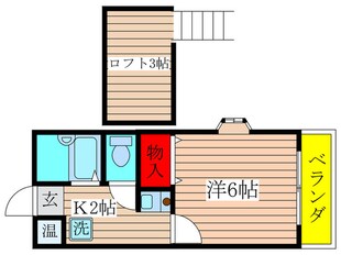 サンデンＡの物件間取画像